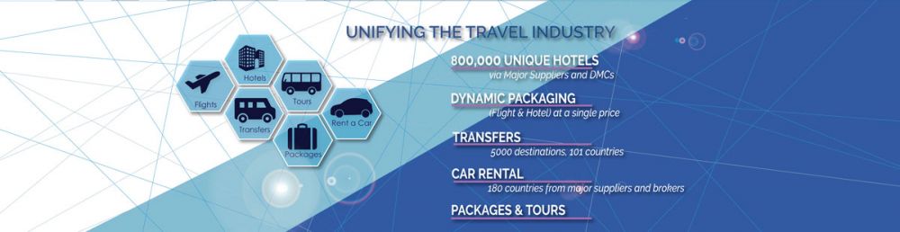AheadRM - Unify the travel industry